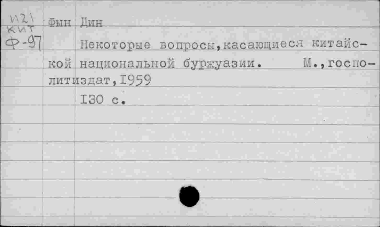 ﻿\Л1\	: ФынДин . . _  	   _	.
ЮлТ	Некоторые вопросы,касающиеся китайс-
	.кой.национальной буржуазии.	М.,госпо-
	литиздат,1959
	130 с.